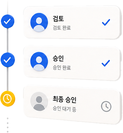 검토와 승인 뒤에 발송되는 기업 계약 흐름