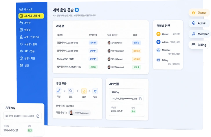 계약 목록, 역할별 권한, 승인 흐름과 API 키를 한 화면에서 관리하는 싸인딜 기업용 화면